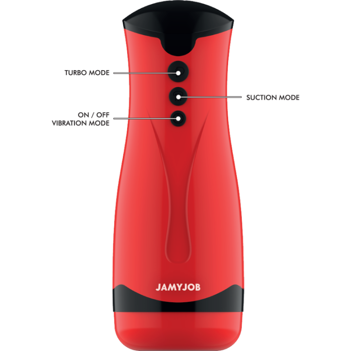 Fantasy x- Tensions - Pipedreams Sleeve 22,86 cm + 7,62 cm Plug Remote Skin