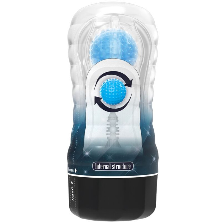Pretty Love - Planet Blue Masturbator-Hülle