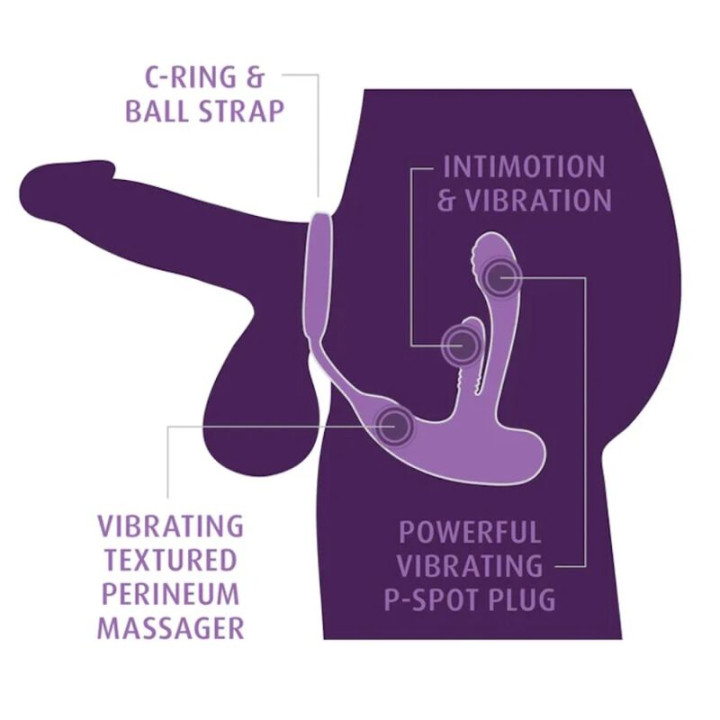 Romp - Remix Trio Set di 3 Anelli Per Pene in Silicone Viola