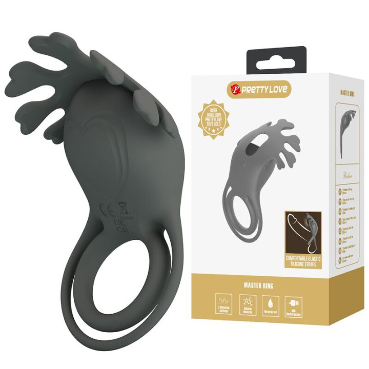 Pdx Elite - Masturbador Masculino Forma Vagina