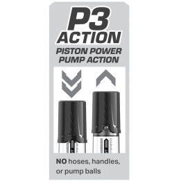 Pump Addicted - Vibratore Trasparente Rx5