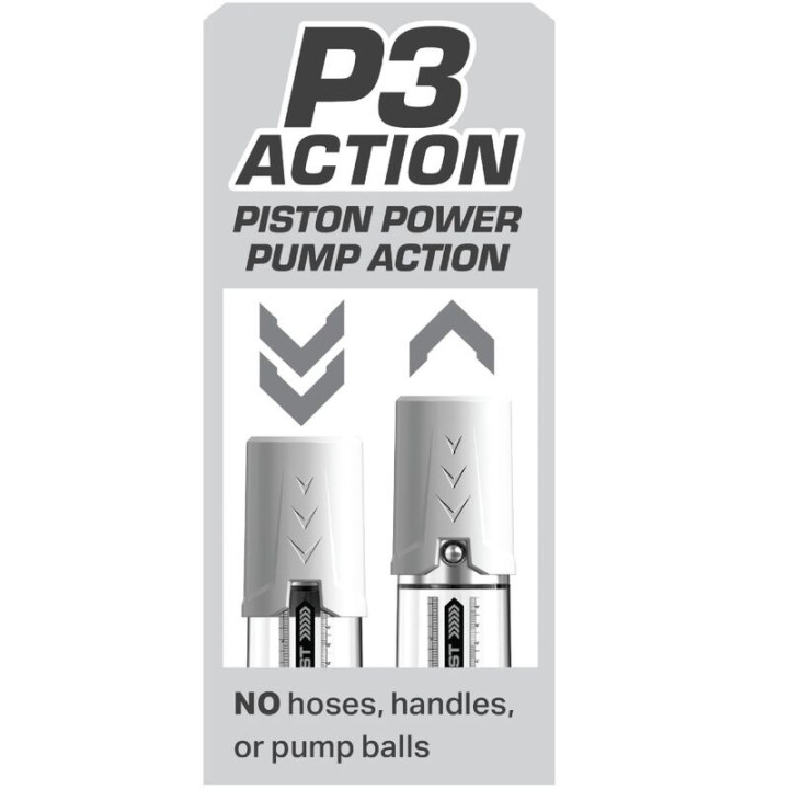 Pump Worx - Max Boost Branco