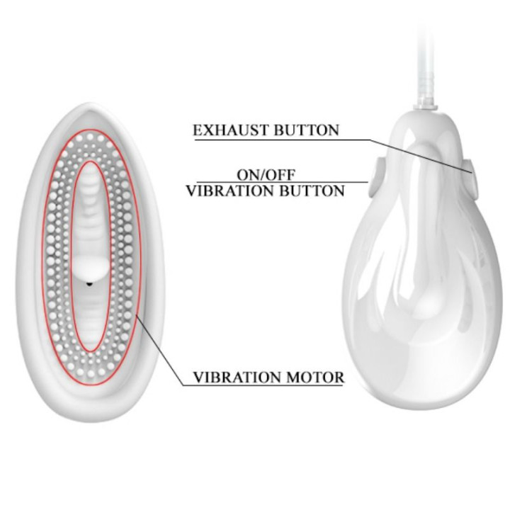 Pretty Love - Flirtation Stimulateur de Suçon Amant Passionné