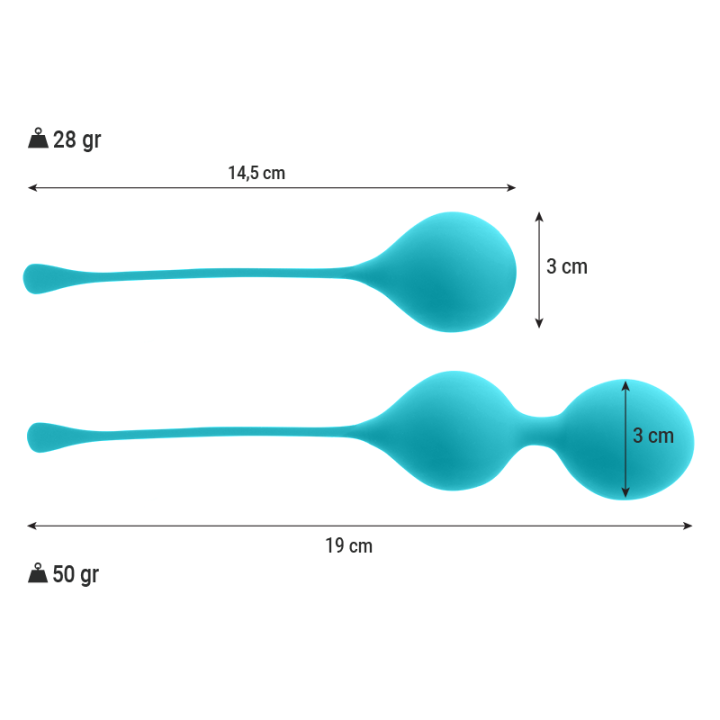 Intense - Pack Bolas Kegel Kendall Azul