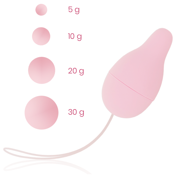 Ohmama - Sistema de Peso Kegel Para Desenvolvedor de Piso Pélvico