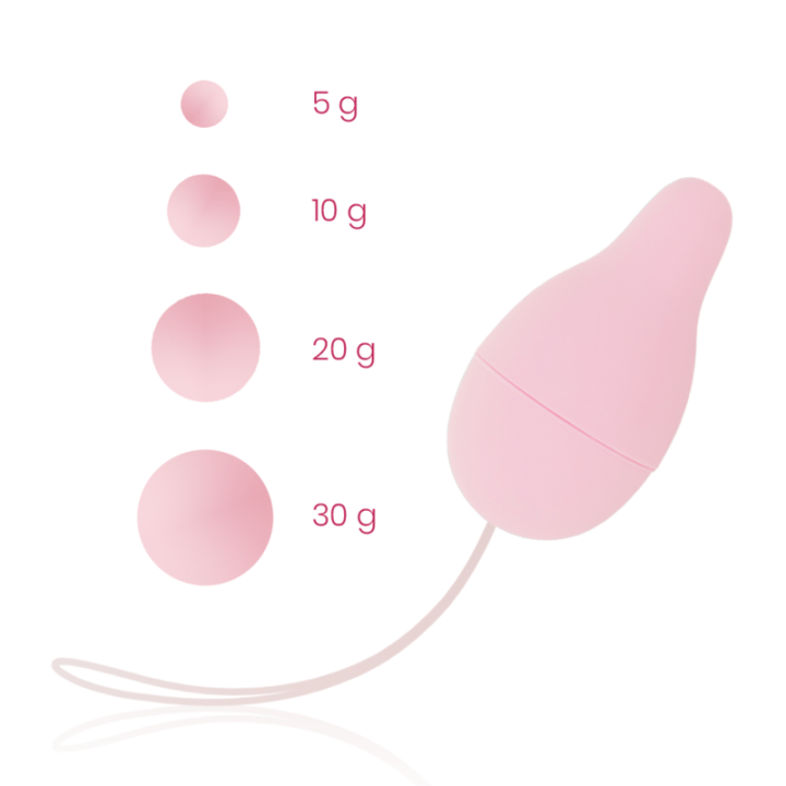 Ohmama - Sistema de Peso Kegel Para Desenvolvedor de Piso Pélvico
