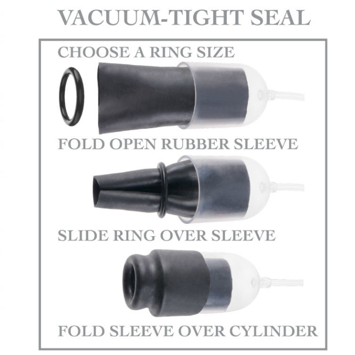 Fetish Fantasy Series - Suction Gland Series With Enhancing Rings