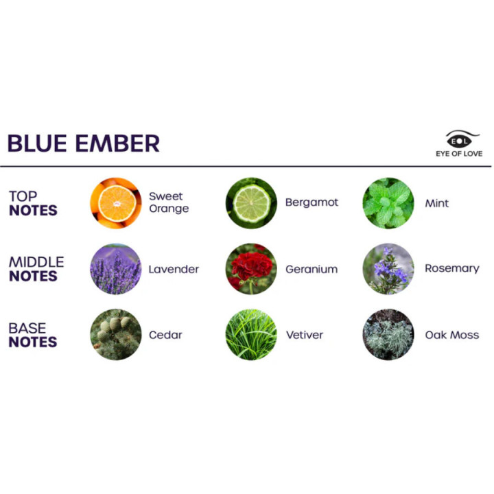 Eye of Love - Bloom Spray Per Ambienti Indica Blue Ember 150 ml