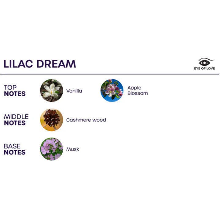 Eye of Love - Bloom Printemps Dambiance Indica Lilac Dream 150 ml