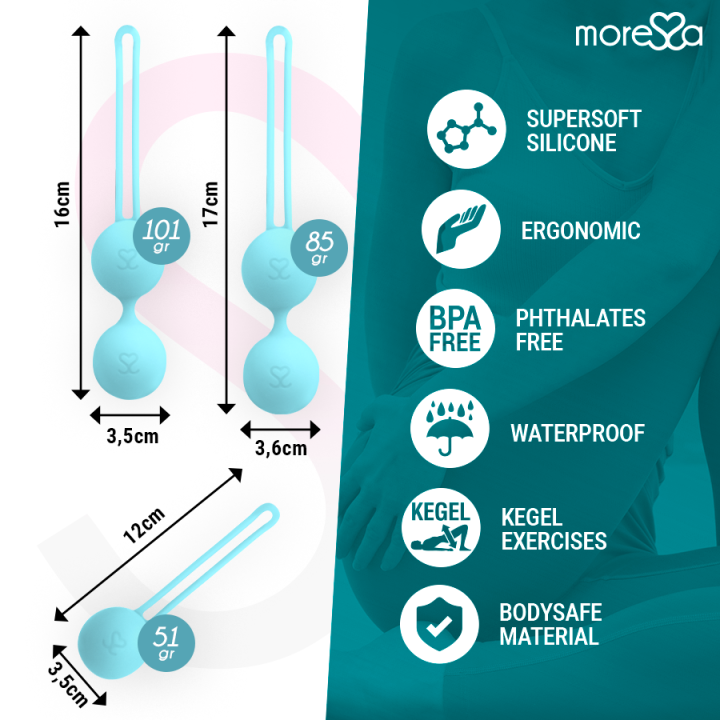 Moressa - Zestaw Osian Premium Turkusowy Silikon