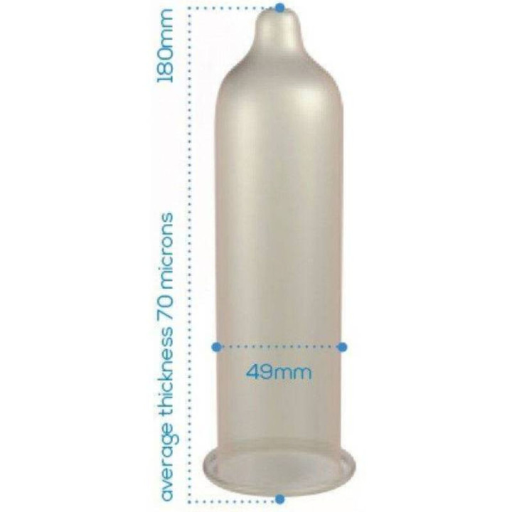 Pasante - Preservativi Trim Closer Fit Caja 144 Unit