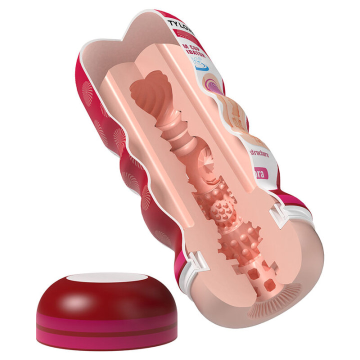 Pretty Love - Masturbador Vaginal Flora Com Ventosa e Texturas Internas
