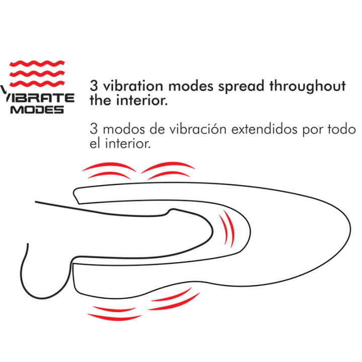 Jamyjob - Masturbador de Aquecimento e Rotao Spin-x