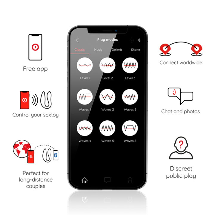 Oninder - Stimolatore Del Punto g e Del Clitorale Lisboa Nero - App Gratuita