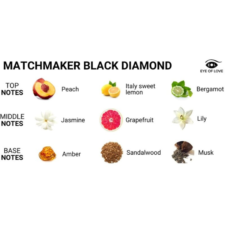 Eye of Love - Matchmaker Black Diamond Pheromone Perfume Attract Her 30 ml