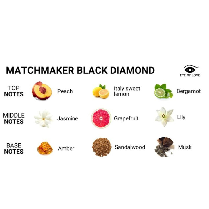 Eye of Love - Matchmaker Black Diamond Lgbtq Perfume Pheromones For Him 30 ml