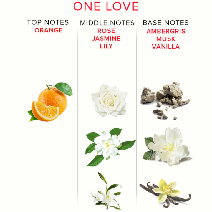 Eye of Love - Eol Pheromone Parfum 10ml - um Amor