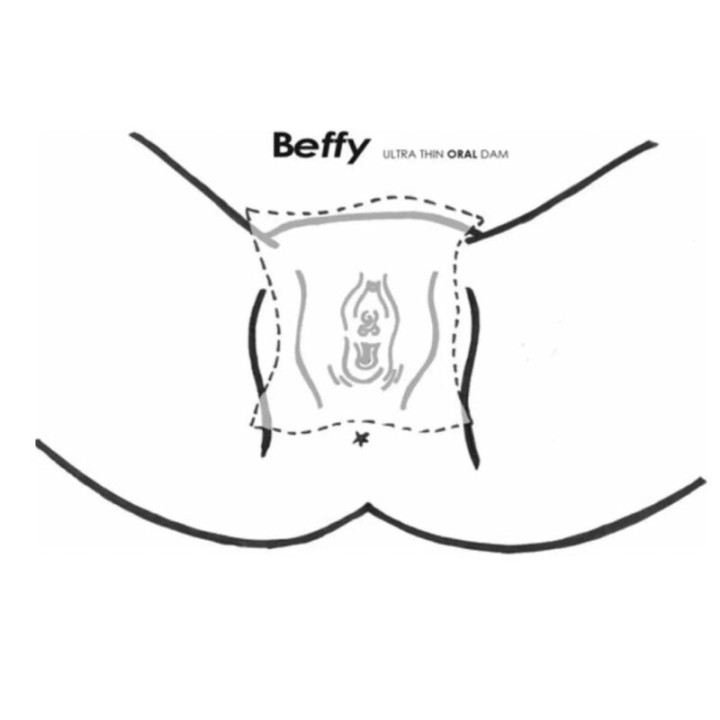 Beffy - Prezerwatywa do Seksu Oralnego
