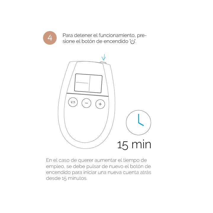 500 Cosmetics - u Tonic Electrostimulation Tonification et Réaffirmation Musculaires